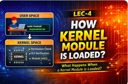 How kernel module is loaded - what happens when a kenrel module is ...