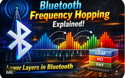 Bluetooth radio tutorail lower layers in bleutooth