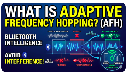 what is adaptive frequency hopping - bluetooth development in c course
