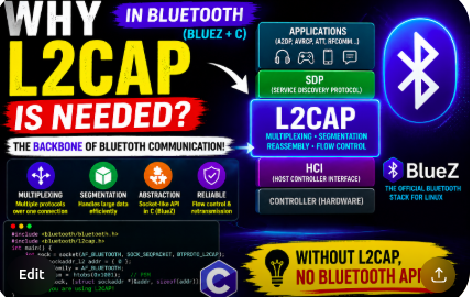 why L2CAP is needed in bluetooth bluez in c tutorial