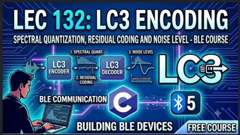 BLE AUDIO COURSE LC3 Encoding: Spectral Quantization