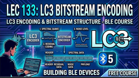 BLE AUDIO DEVELOPMENT COURSE LC3 Encoding Bitstream Encoding, what is bitstream encoding in ble audio, how encoding works in ble audio
