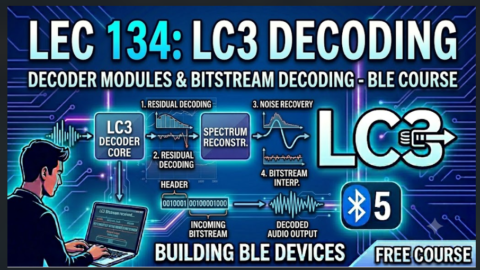 ble audio development tutorial LC3 Decoding: Decoder Modules and Bitstream Decoding, lc3 codec decoding in ble audio, how decoding works