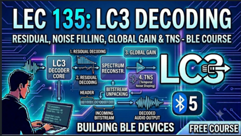 ble auido programming LC3 Decoding: Residual, Noise Filling, Global Gain and TNS, residual, noise filling in ble audio lc3 codec decoding