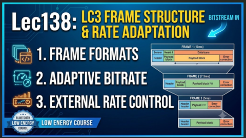 ble audio programming in c LC3 Frame Structure and External Rate Adaptation, what is lc3 frame structure, what is external rate adaption