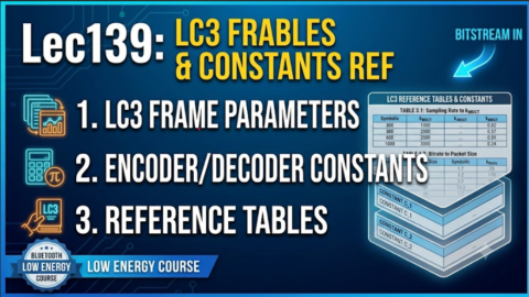 bluetooth le audio development LC3 Tables and Constants Reference, what are lc3 trables in ble audio development, how lc3 trables work