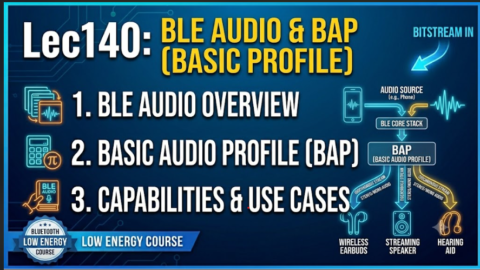 bluetooth le audio development in c BLE Audio & Basic Audio Profile (BAP), what is basic audio profile in ble audio, how BAP works in ble