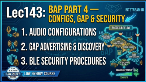 BLE AUDIO DEVELOPMENT COURSE BAP Audio Configurations GAP & Security, WHAT ARE BAP configurations in ble aduio, what is BAP profile