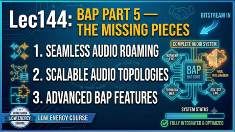 BLE AUDIO tutorial: targeted Announcements PAC Record Structure