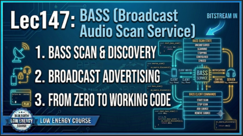 ble audio tutorial Broadcast Audio Scan Service (BASS) — From Zero to Working Code, what is bas profile in ble audio, how bas works in ble