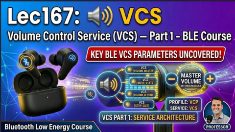 ble audio development in c BLE Volume Control Service (VCS) , what is VCS in ble audio, how VCS works in ble audio