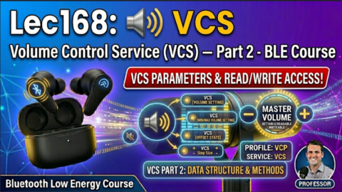 ble audio development in c BLE Volume Control Service (VCS) , what is VCS in ble audio, how VCS works in ble audio