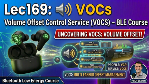 ble audio development in c Volume Offset Control Service (VOCS), how vocs works in ble audio, what is vocs in ble audio