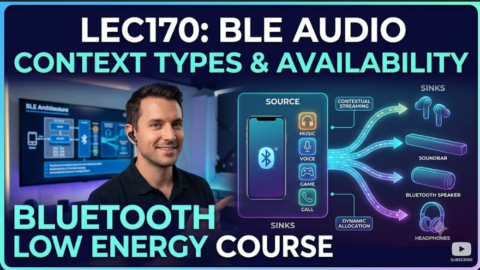 BLE Audio programming in c : Context Types & Availability, what are different context types in ble audio