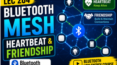 Bluetooth Mesh tutorial : Heartbeat & Friendship, what is heartbeat in ble mesh, how heartbeat and friendship works in ble mesh