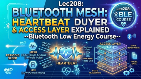 Bluetooth Mesh programming in c : Heartbeat & Access Layer, what is heart beat in ble mesh, what is access layer in ble mesh