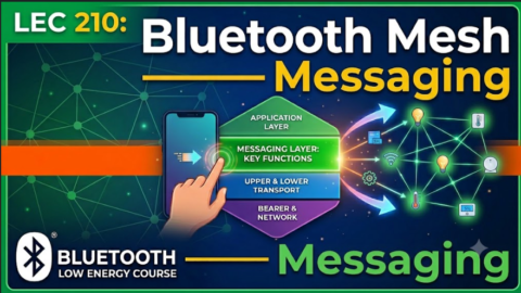 Bluetooth Mesh Messaging, how messaging works in bluetooth mesh, what is ble mesh, how ble mesh messaging works