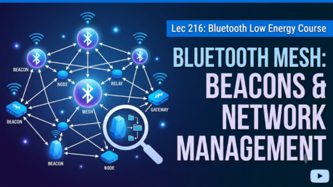Bluetooth Mesh – Beacons and Network Management, what are beacons in ble mesh, ble mesh network management in bluetoothmesh