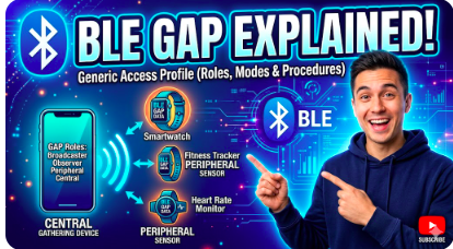 BLE Generic Access Profile (GAP) , GAP layer broadcaster observer peripheral what is ble gap layer, BLE GAP Characteristics & Discovery Procedures, GAP Connection Modes Procedures & Bonding, BLE GAP Security — Modes Procedures Privacy & Random Addresses, BLE GATT-Based Profiles, GATT Profiles — Health Thermometer Blood Pressure