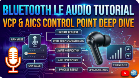 bluetooth le audio tutorial - AICS Control Point Procedures, what are AICS control points in ble audio, ble audio development course
