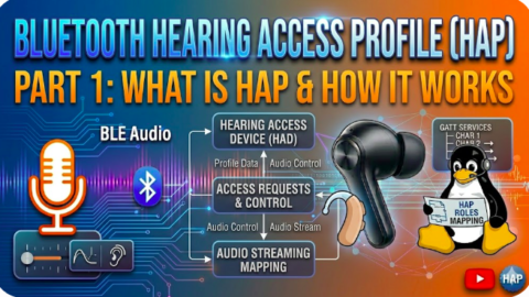 ble audio tutorial HAP Part 2: Hearing Aid (HA) Role, what is hearing aid profile in ble audio, how hearing aid profile works in ble audio