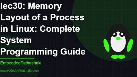 Memory Layout of a Process in Linux: Complete System Programming Guide, free linux system programming course, free linux device drivers course, free embedded linux course, free embedded systems course