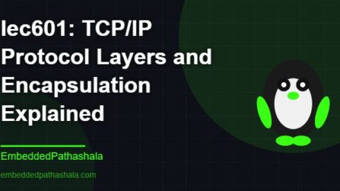 TCP/IP Protocol Layers and Encapsulation Explained, free linux system programming course, free linux device drivers course, free embedded linux course, free embedded systems course