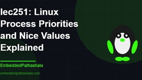 Linux Process Priorities and Nice Values Explained, free linux system programming course, free linux device drivers course, free embedded linux course, free embedded systems course