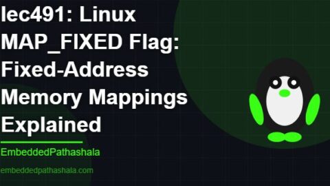 Linux MAP_FIXED Flag: Fixed-Address Memory Mappings Explained, free linux system programming course, free linux device drivers course, free embedded linux course, free embedded systems course