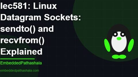Linux Datagram Sockets: sendto() and recvfrom() Explained, free linux system programming course, free linux device drivers course, free embedded linux course, free embedded systems course