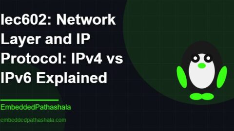 Network Layer and IP Protocol: IPv4 vs IPv6 Explained, free linux system programming course, free linux device drivers course, free embedded linux course, free embedded systems course