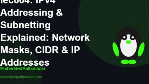 IPv4 Addressing & Subnetting Explained: Network Masks, CIDR & IP Addresses, free linux system programming course, free linux device drivers course, free embedded linux course, free embedded systems course