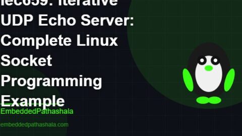 Iterative UDP Echo Server: Complete Linux Socket Programming Example, free linux system programming course, free linux device drivers course, free embedded linux course, free embedded systems course
