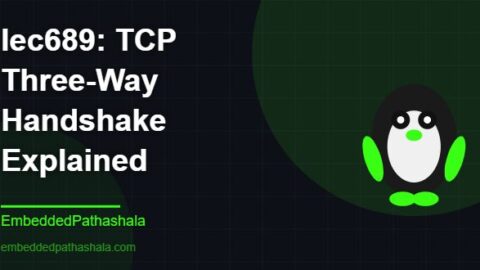 TCP Three-Way Handshake Explained, free linux system programming course, free linux device drivers course, free embedded linux course, free embedded systems course