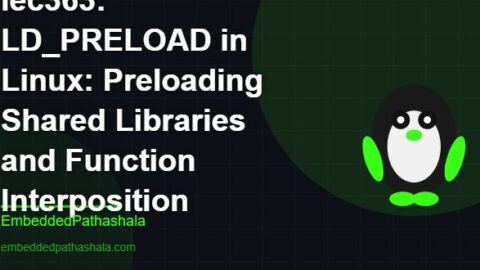 LD_PRELOAD in Linux: Preloading Shared Libraries and Function Interposition, free linux system programming course, free linux device drivers course, free embedded linux course, free embedded systems course