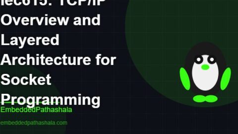 TCP/IP Overview and Layered Architecture for Socket Programming, free linux system programming course, free linux device drivers course, free embedded linux course, free embedded systems course