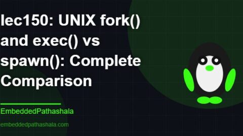 UNIX fork() and exec() vs spawn(): Complete Comparison, free linux system programming course, free linux device drivers course, free embedded linux course, free embedded systems course