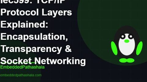 TCP/IP Protocol Layers Explained: Encapsulation, Transparency & Socket Networking, free linux system programming course, free linux device drivers course, free embedded linux course, free embedded systems course