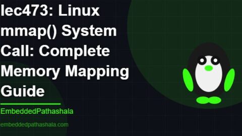 Linux mmap() System Call: Complete Memory Mapping Guide, free linux system programming course, free linux device drivers course, free embedded linux course, free embedded systems course