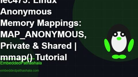 Linux Anonymous Memory Mappings: MAP_ANONYMOUS, Private & Shared | mmap() Tutorial, free linux system programming course, free linux device drivers course, free embedded linux course, free embedded systems course