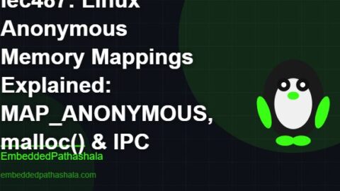 Linux Anonymous Memory Mappings Explained: MAP_ANONYMOUS, malloc() & IPC, free linux system programming course, free linux device drivers course, free embedded linux course, free embedded systems course