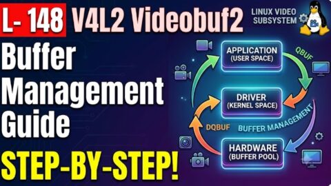 L- 148 V4L2 Videobuf2 Buffer Management Guide, free linux drivers course, learn linux device drivers, linux driver development tutorial, free linux kernel programming, linux device driver training, open source driver development, write linux device drivers, linux kernel driver course, free embedded linux drivers, linux driver tutorial pdf