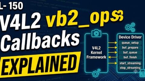 L- 150 V4L2 vb2_ops Callbacks Explained, free linux drivers course, learn linux device drivers, linux driver development tutorial, free linux kernel programming, linux device driver training, open source driver development, write linux device drivers, linux kernel driver course, free embedded linux drivers, linux driver tutorial pdf