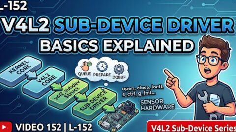 L- 152 V4L2 Sub-Device Driver Basics, free linux drivers course, learn linux device drivers, linux driver development tutorial, free linux kernel programming, linux device driver training, open source driver development, write linux device drivers, linux kernel driver course, free embedded linux drivers, linux driver tutorial pdf
