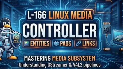 L- 166 Media Controller Entities Pads Links, free linux drivers course, learn linux device drivers, linux driver development tutorial, free linux kernel programming, linux device driver training, open source driver development, write linux device drivers, linux kernel driver course, free embedded linux drivers, linux driver tutorial pdf