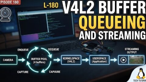 L- 180 V4L2 Buffer Queueing And Streaming, free linux drivers course, learn linux device drivers, linux driver development tutorial, free linux kernel programming, linux device driver training, open source driver development, write linux device drivers, linux kernel driver course, free embedded linux drivers, linux driver tutorial pdf