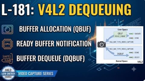 L- 181 V4L2 Buffer Dequeuing Explained, free linux drivers course, learn linux device drivers, linux driver development tutorial, free linux kernel programming, linux device driver training, open source driver development, write linux device drivers, linux kernel driver course, free embedded linux drivers, linux driver tutorial pdf