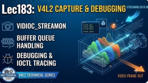 L- 183 V4L2 Streaming Capture And Debugging, free linux drivers course, learn linux device drivers, linux driver development tutorial, free linux kernel programming, linux device driver training, open source driver development, write linux device drivers, linux kernel driver course, free embedded linux drivers, linux driver tutorial pdf