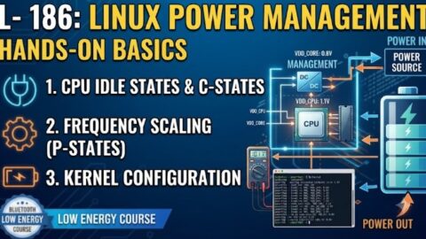 L- 186 Linux Power Management Hands-On Basics, free linux drivers course, learn linux device drivers, linux driver development tutorial, free linux kernel programming, linux device driver training, open source driver development, write linux device drivers, linux kernel driver course, free embedded linux drivers, linux driver tutorial pdf