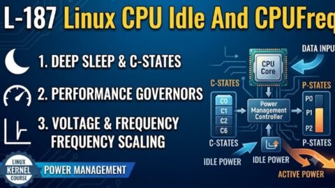 L- 187 Linux CPU Idle And CPUFreq, free linux drivers course, learn linux device drivers, linux driver development tutorial, free linux kernel programming, linux device driver training, open source driver development, write linux device drivers, linux kernel driver course, free embedded linux drivers, linux driver tutorial pdf